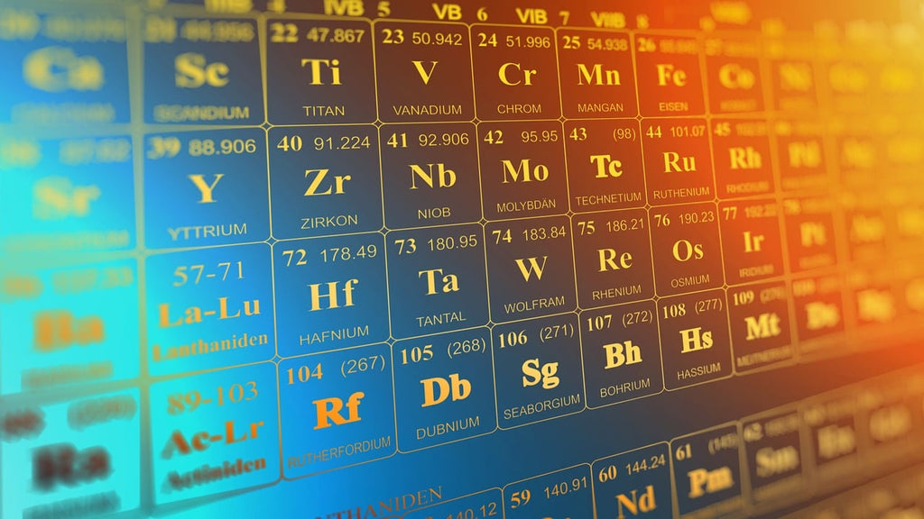 Periodensystem Bor und Borax