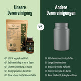 Express Darmkur Premium, Darmreinigungsset mit Darmkur inkl. Bio Naturprotein Wildheidelbeere - REGENBOGENKREIS