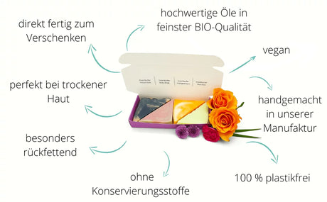 Geschenkbox Duschbutter Quartett