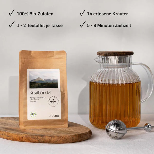 Kanne Tee und Standbeutel mit Kraftbündeltee