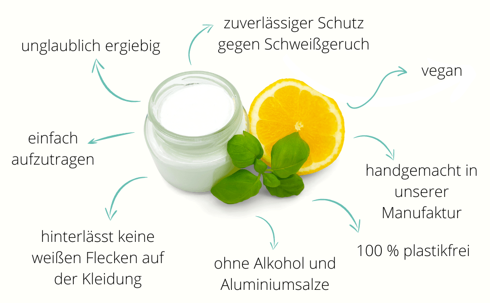 Kleine Auszeit - Deocreme Citrus Basil 50ml