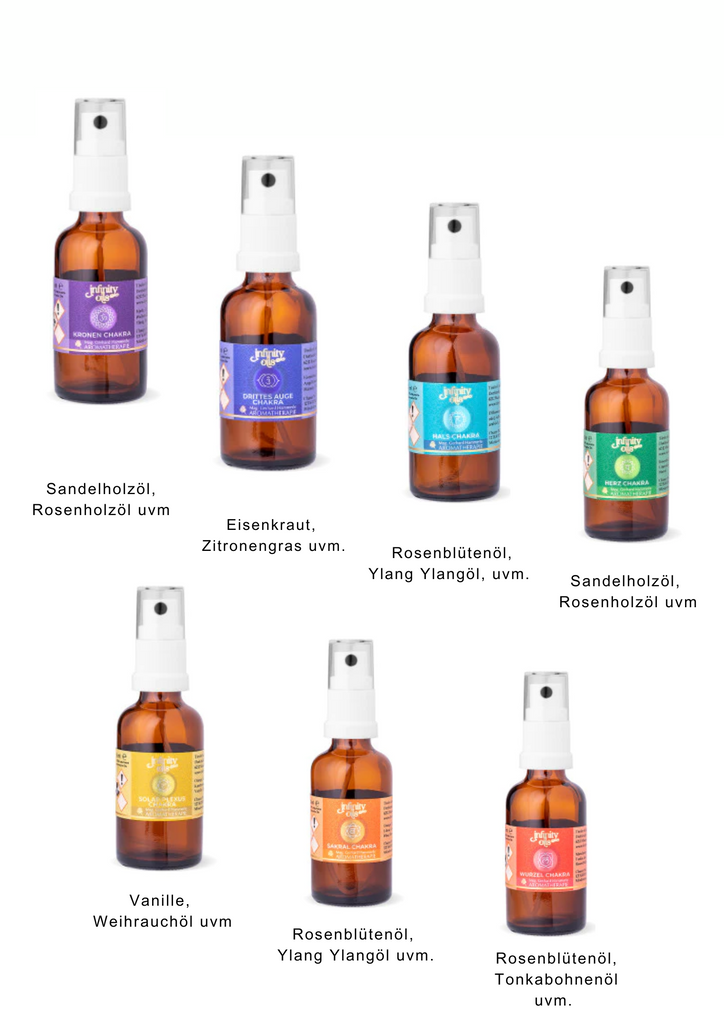 Körperspray & Raumspray - Infinity Oils - 7 Chakren (Verschiedene Varianten) Tiroler Kräuterhof