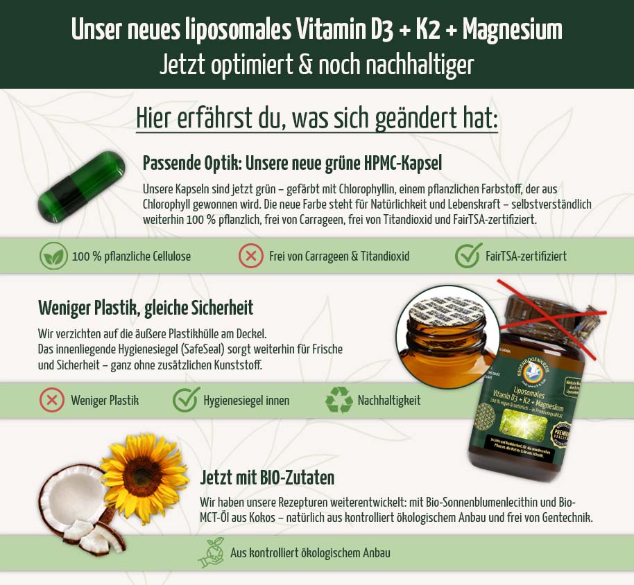 „Vitamin D3 K2 Magnesium mit Bio‑Lecithin und MCT‑Öl – Braunglas“