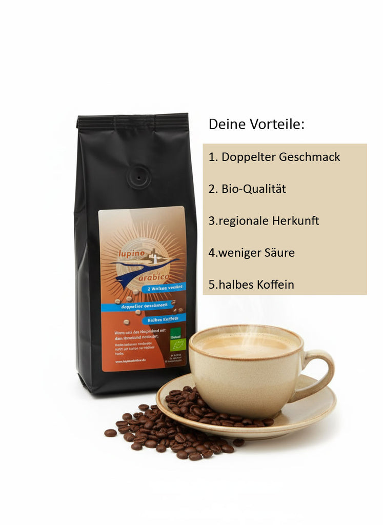 Eine schwarze Packung 'lupino arabica' mit einem Label in Braun- und Blautönen steht leicht schräg auf einem weißen Hintergrund. Das Label zeigt '2 Welten vereint', 'doppelter Geschmack' und 'halbes Koffein' sowie das Bioland-Siegel. Davor steht eine beigefarbene Tasse mit dampfendem Kaffee und Untertasse, umgeben von einem Haufen Kaffeebohnen.