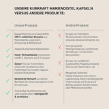 MARIENDISTEL KOMPLEX - KURKRAFT