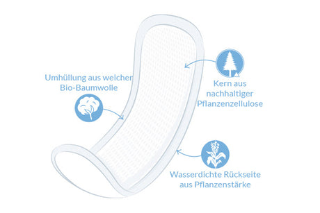 Natürliche Binden Maxi Regular 14 Stück NATRACARE