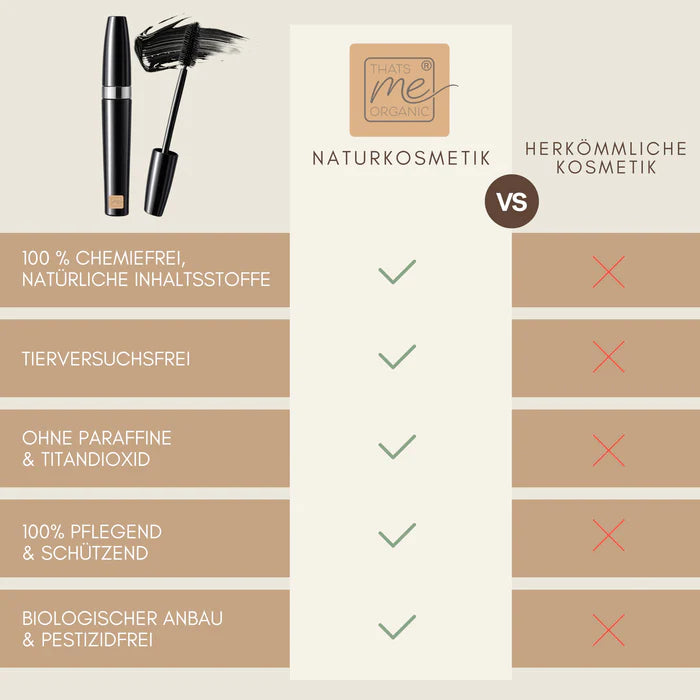 ✨ Luxury Bio Mascara ohne Titandioxid | Mega Volume | Thats me Organic
