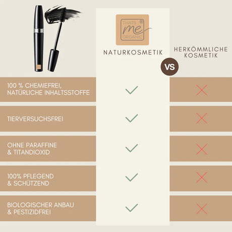 ✨ Luxury Bio Mascara ohne Titandioxid | Mega Volume | Thats me Organic