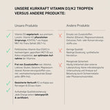 Synergistisches Vitamin-Duo.  VITAMIN D3+K2- KURKRAFT