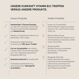 VITAMIN B12 - Energie und Nervenstärke in jedem Tropfen - KURKRAFT