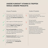 VITAMIN D3 VEGAN 5000- KURKRAFT