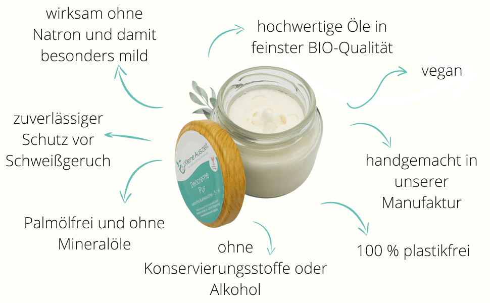 Kleine Auszeit - Deocreme Aloe Vera – natronfrei und zinkoxidfrei