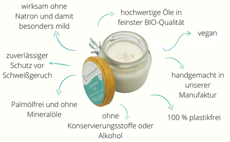Kleine Auszeit - Deocreme Aloe Vera – natronfrei und zinkoxidfrei
