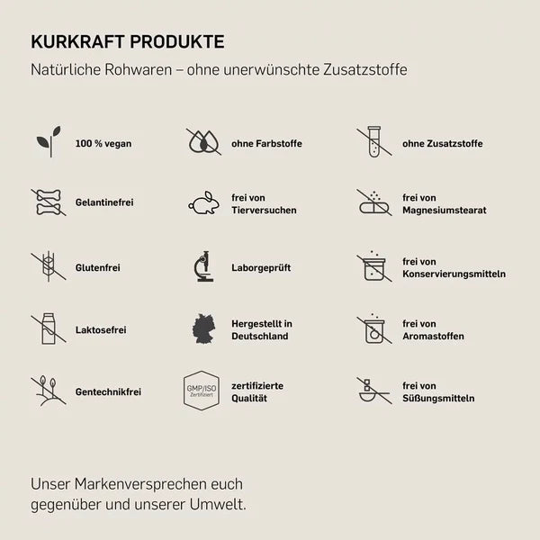Illustration der traditionellen indischen Ashwagandha-Pflanze und nachhaltigen Wildsammlung der Wurzel