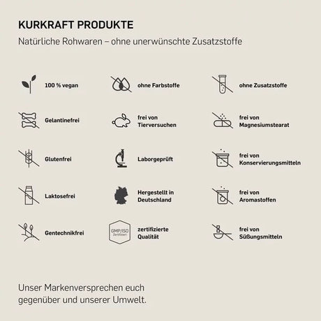 Illustration der traditionellen indischen Ashwagandha-Pflanze und nachhaltigen Wildsammlung der Wurzel