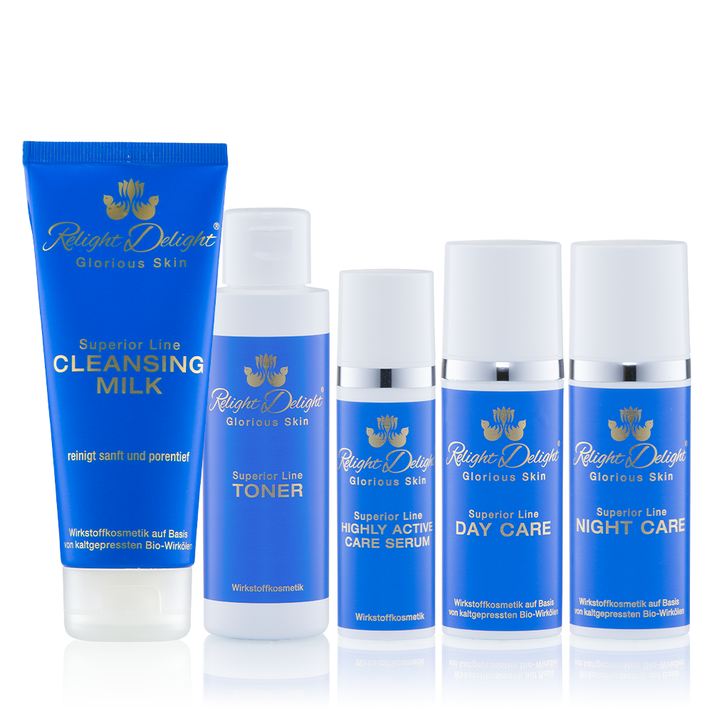 Glorious Skin Face Care Set - Night Care mit Lanolin