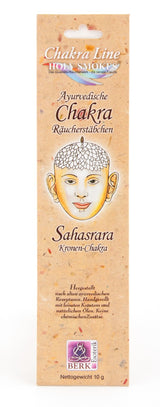 Kronen-Chakra (Sahasrara)