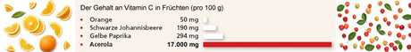 AMAZONAS - Acerolapulver BIO - Vitamin C